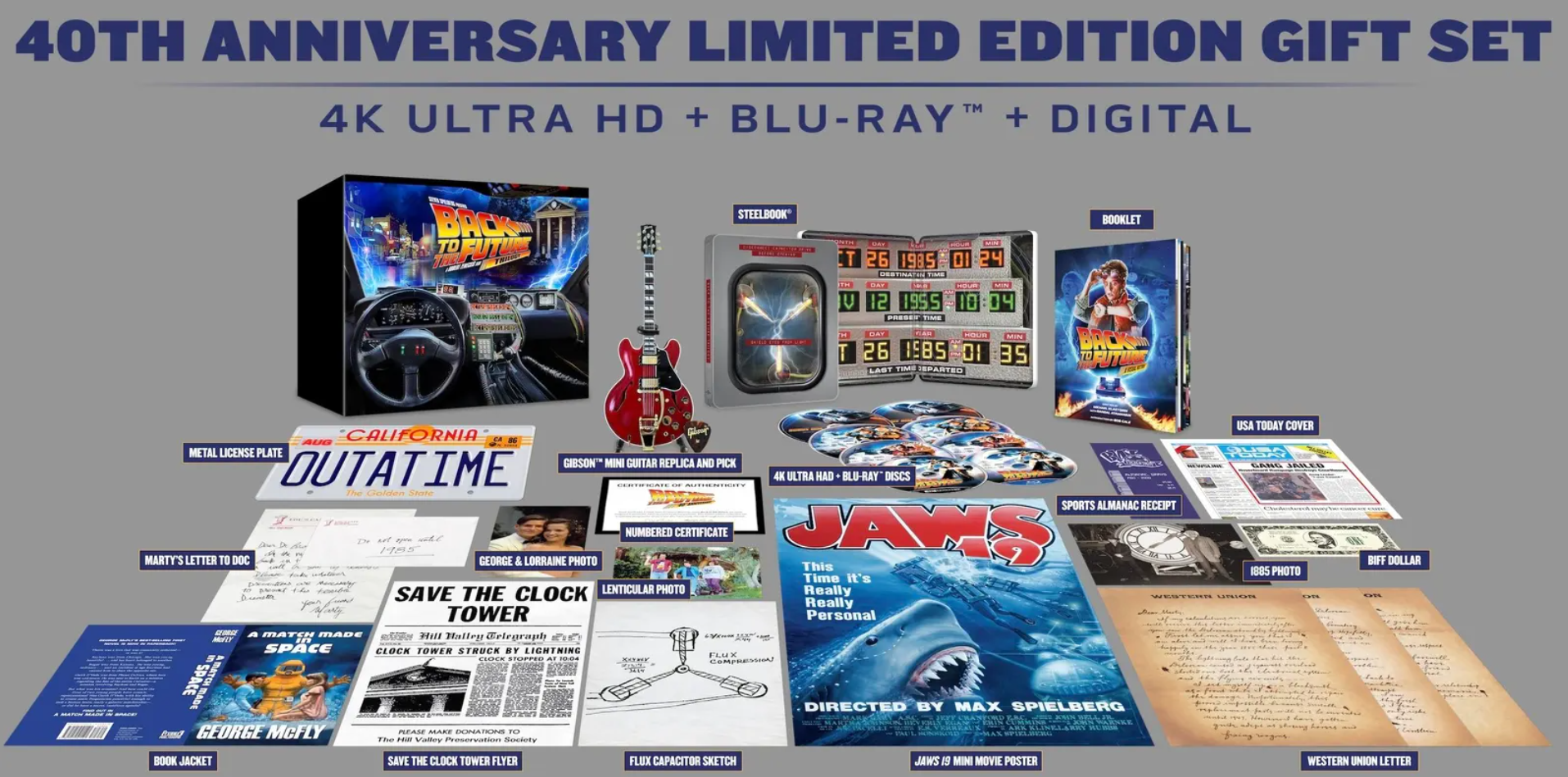 Weight Has Nothing to Do with It